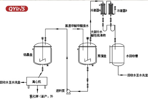 高溫加熱器_圖4